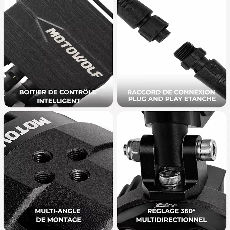 Feux additionnels ROADRIDER™ – Éclairage intelligent pour moto - LE PRATIQUE DU MOTARD