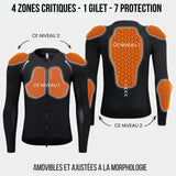 Veste Moto Été Homme avec protection CE2 | NEMESIS™ - LE PRATIQUE DU MOTARD