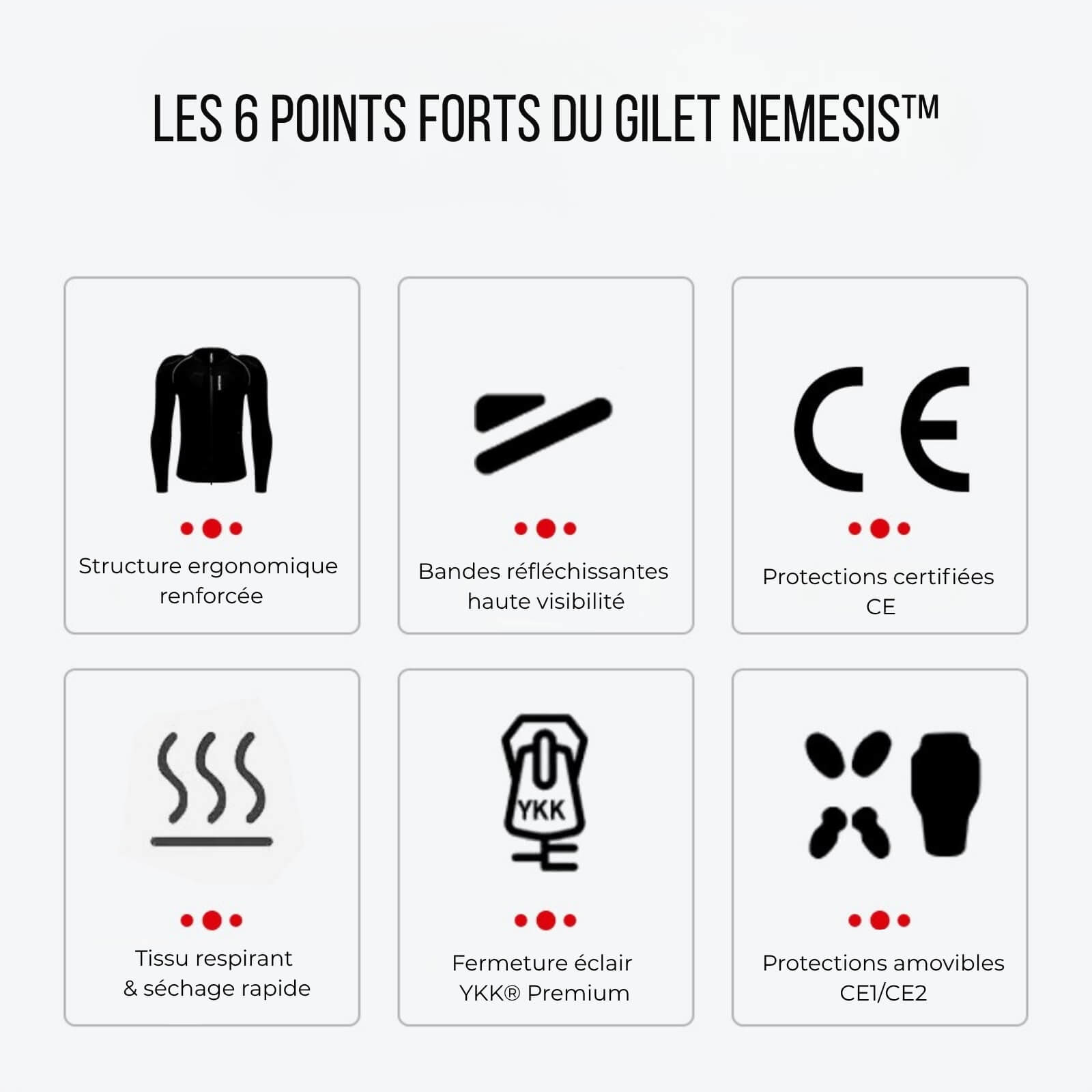 Veste Moto Été Homme avec protection CE2 | NEMESIS™ - LE PRATIQUE DU MOTARD