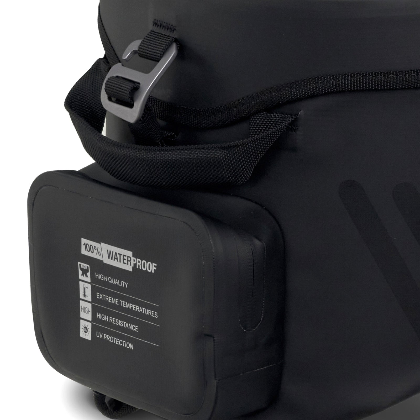 Sacoche Réservoir Étanche SHAD SW23 — Sacoche Moto 23L Étanche - LE PRATIQUE DU MOTARD