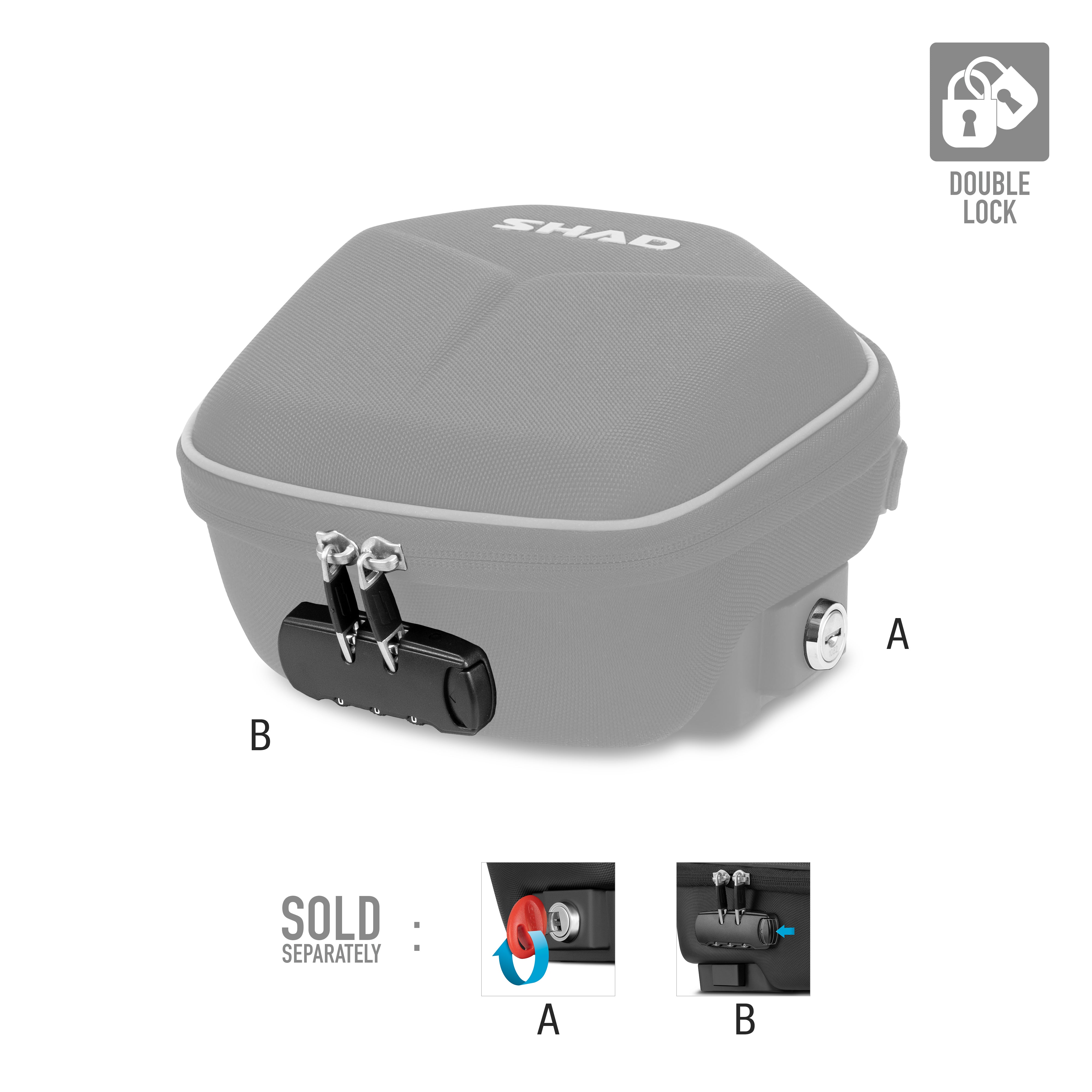 Sacoche de Réservoir SHAD E02C — Sacoche Moto Click System 2L - LE PRATIQUE DU MOTARD
