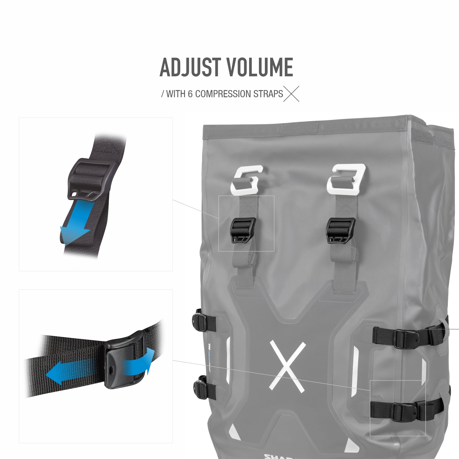 Sacoches Latérales SHAD Terra TR30 — Paire Sacoches Adventure 2×15L - LE PRATIQUE DU MOTARD