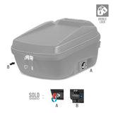 Sacoche Réservoir SHAD E09CM — Sacoche Moto 9L Click + Aimants - LE PRATIQUE DU MOTARD