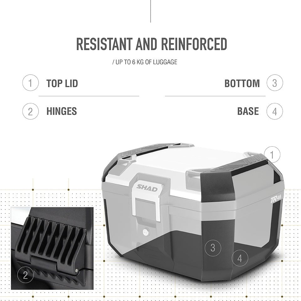 Top Case SHAD TR46 Terra Aluminium — Top Case Adventure Alu Poli 46L - LE PRATIQUE DU MOTARD