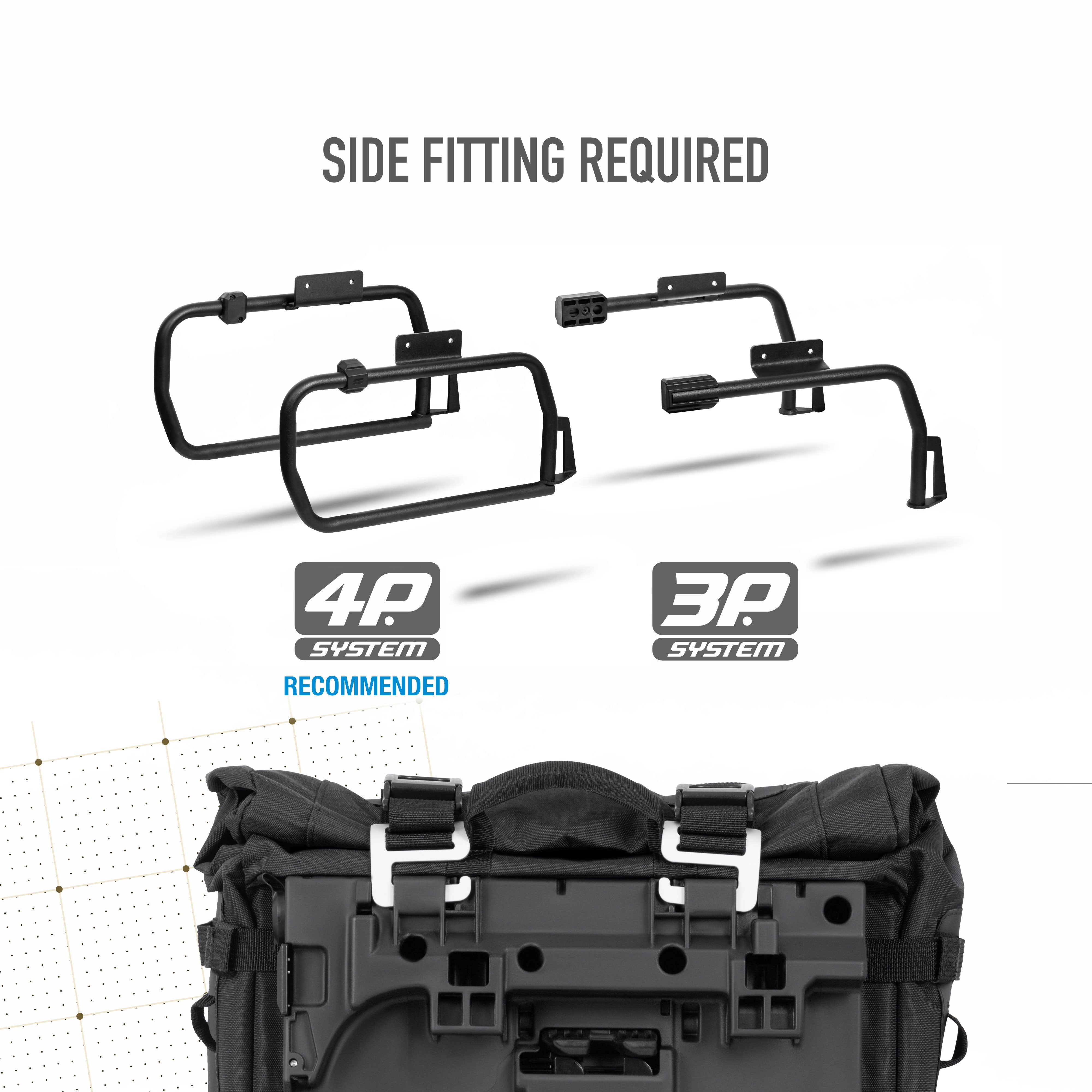 Sacoches Latérales SHAD Terra TR40 — Paire Sacoches Adventure 2×20L - LE PRATIQUE DU MOTARD