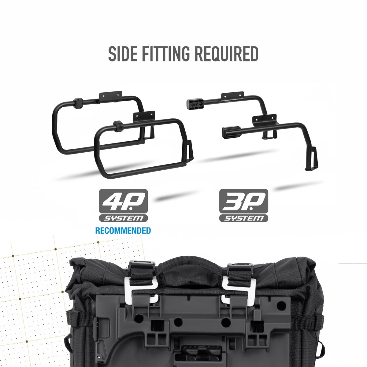 Sacoches Latérales SHAD Terra TR40 — Paire Sacoches Adventure 2×20L - LE PRATIQUE DU MOTARD
