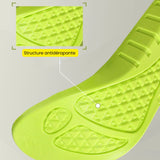 Semelles Moto Amortissantes & Anti - Odeur - LE PRATIQUE DU MOTARD