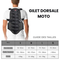 Protection Dorsale Moto | CoolSpineâą - LE PRATIQUE DU MOTARD