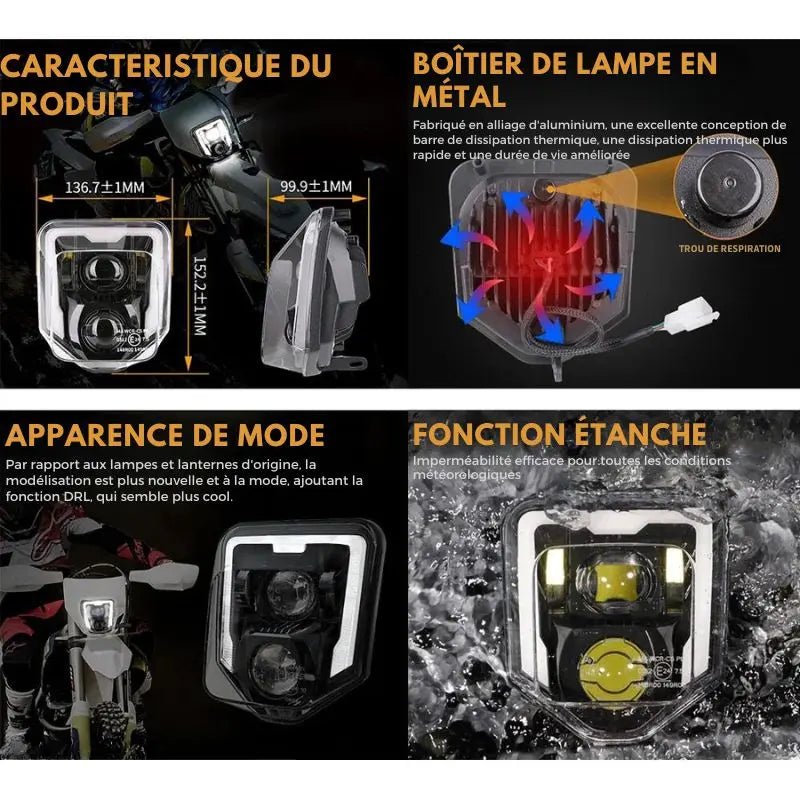 Plaque phare LED - Husqvarna - LE PRATIQUE DU MOTARD
