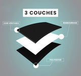 Blouson moto Cuir Vintage Homme : HERITAGE 58™ - LE PRATIQUE DU MOTARD