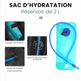 Sac à Dos Enduro Étanche avec Poche Hydratation – Moto Off - Road - LE PRATIQUE DU MOTARD