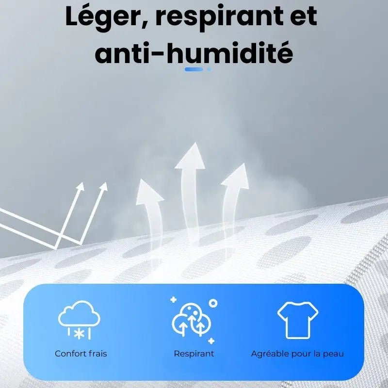 Tour de cou moto été UPF 50 – Design FOX racing - LE PRATIQUE DU MOTARD