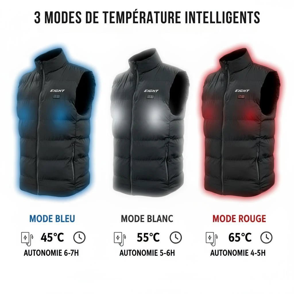 Gilet Chauffant EIGHT MAGMA - 9 Zones Chauffantes - Anti - Froid Professionnel - Moto & Outdoor - LE PRATIQUE DU MOTARD