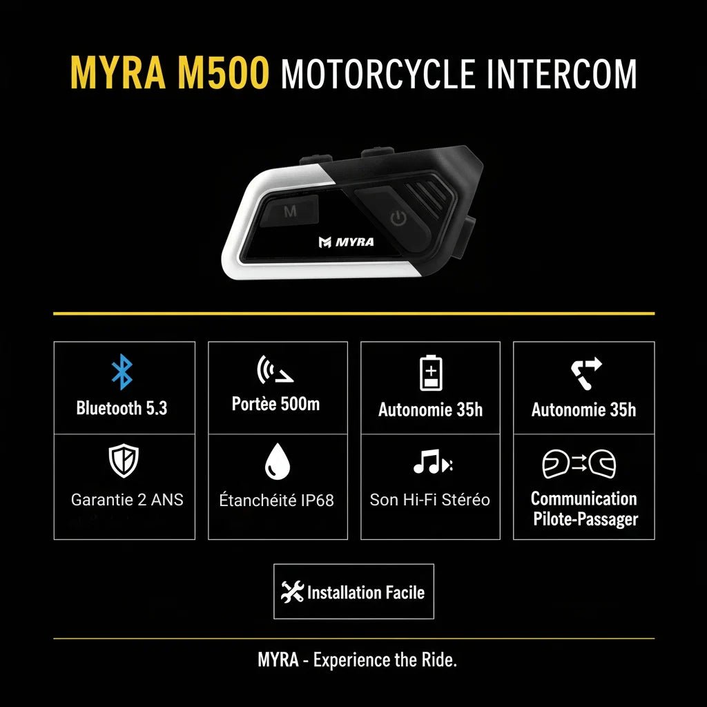 Intercom de casque Moto | R - COM™ – Bluetooth 5.3, Hi - Fi & Portée 500 m - LE PRATIQUE DU MOTARD