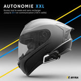 Intercom de casque Moto bluetooth| R - COM™ Myra M500– Bluetooth 5.3, Hi - Fi & Portée 500 m - LE PRATIQUE DU MOTARD
