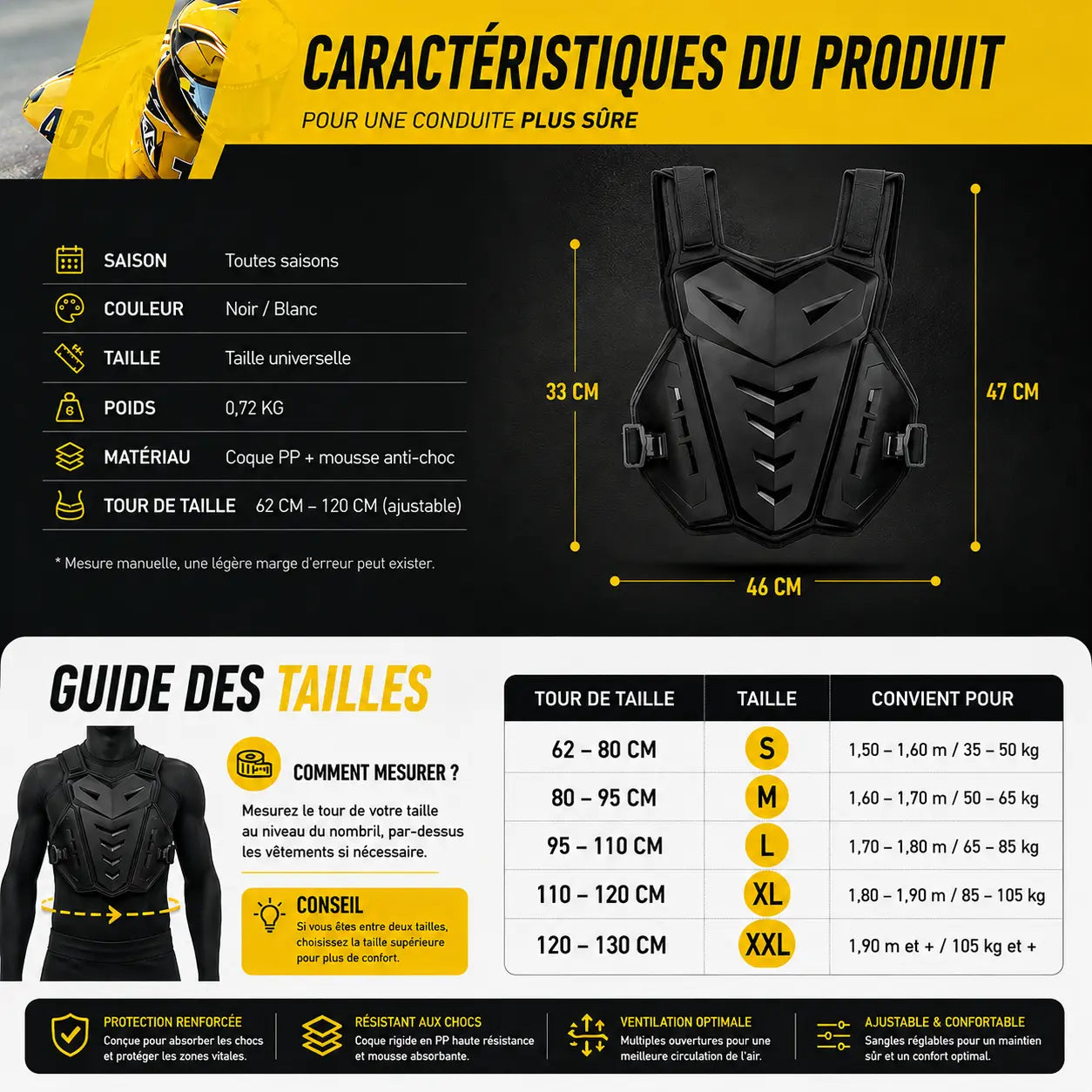 Guide des tailles du pare pierre moto MX-DRAG : tour de taille et dimensions