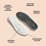 Semelles Orthopédiques – Support Voûte Plantaire Et Pied Plat - LE PRATIQUE DU MOTARD