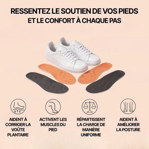Semelles Orthopédiques – Support Voûte Plantaire Et Pied Plat - LE PRATIQUE DU MOTARD