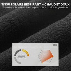 Tour de Cou Hiver polaire - LE PRATIQUE DU MOTARD