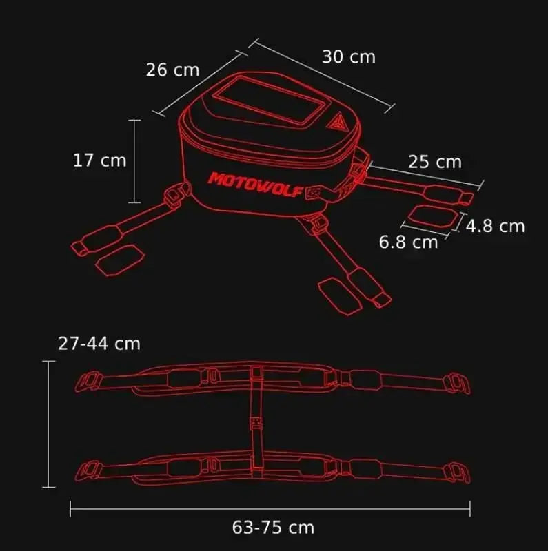 Sacoche de réservoir moto - Le Pratique du Motard