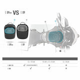 Sacoche Réservoir SHAD E09CM — Sacoche Moto 9L Click + Aimants - LE PRATIQUE DU MOTARD