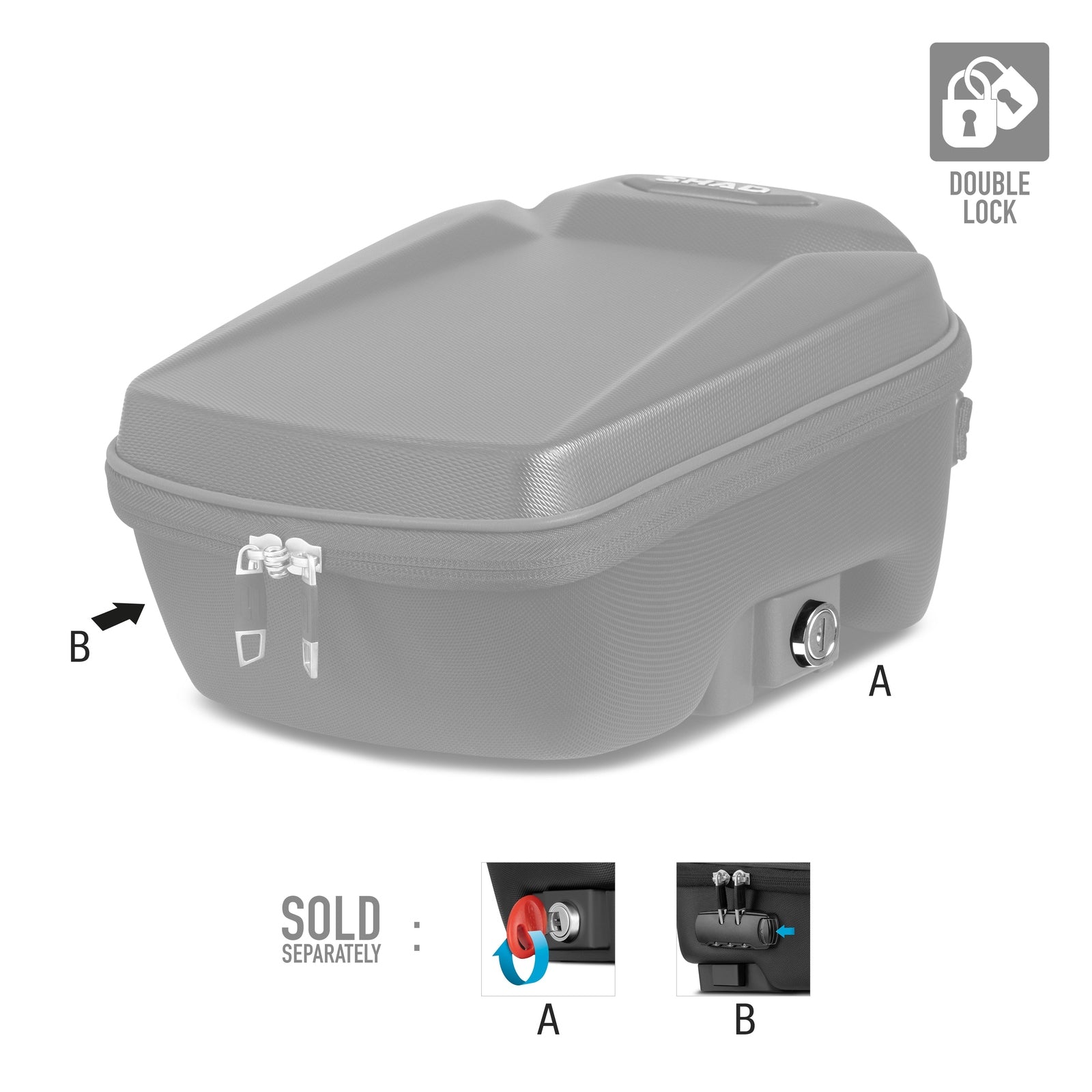 Sacoche Réservoir SHAD E09CM — Sacoche Moto 9L Click + Aimants - LE PRATIQUE DU MOTARD