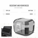 Top Case SHAD TR41 Terra — Top Case Adventure Aluminium 41L - LE PRATIQUE DU MOTARD