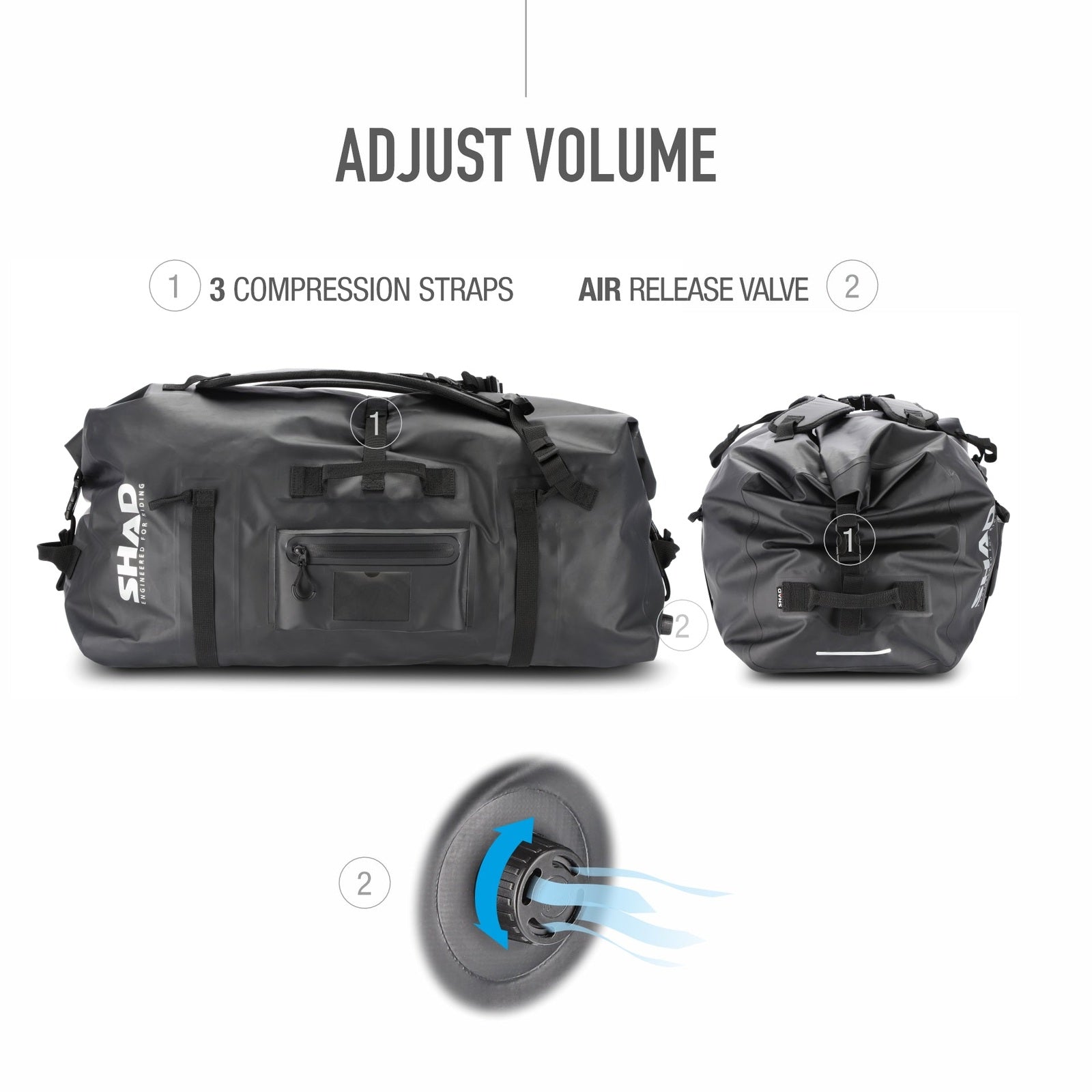 Sac Arrière Étanche SHAD SW80 — Sac Moto Multifonction 80L - LE PRATIQUE DU MOTARD