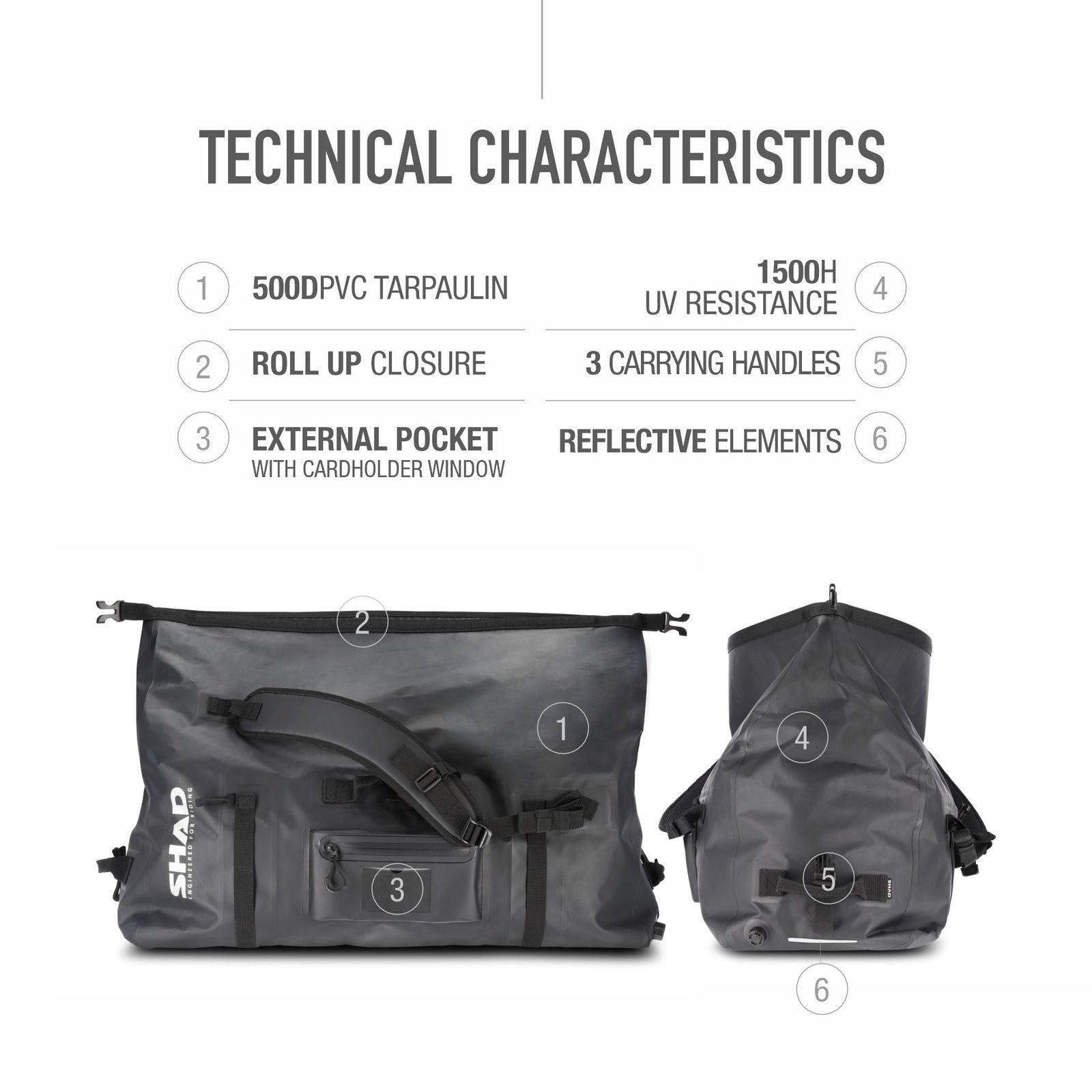 Sac Arrière Étanche SHAD SW80 — Sac Moto Multifonction 80L - LE PRATIQUE DU MOTARD