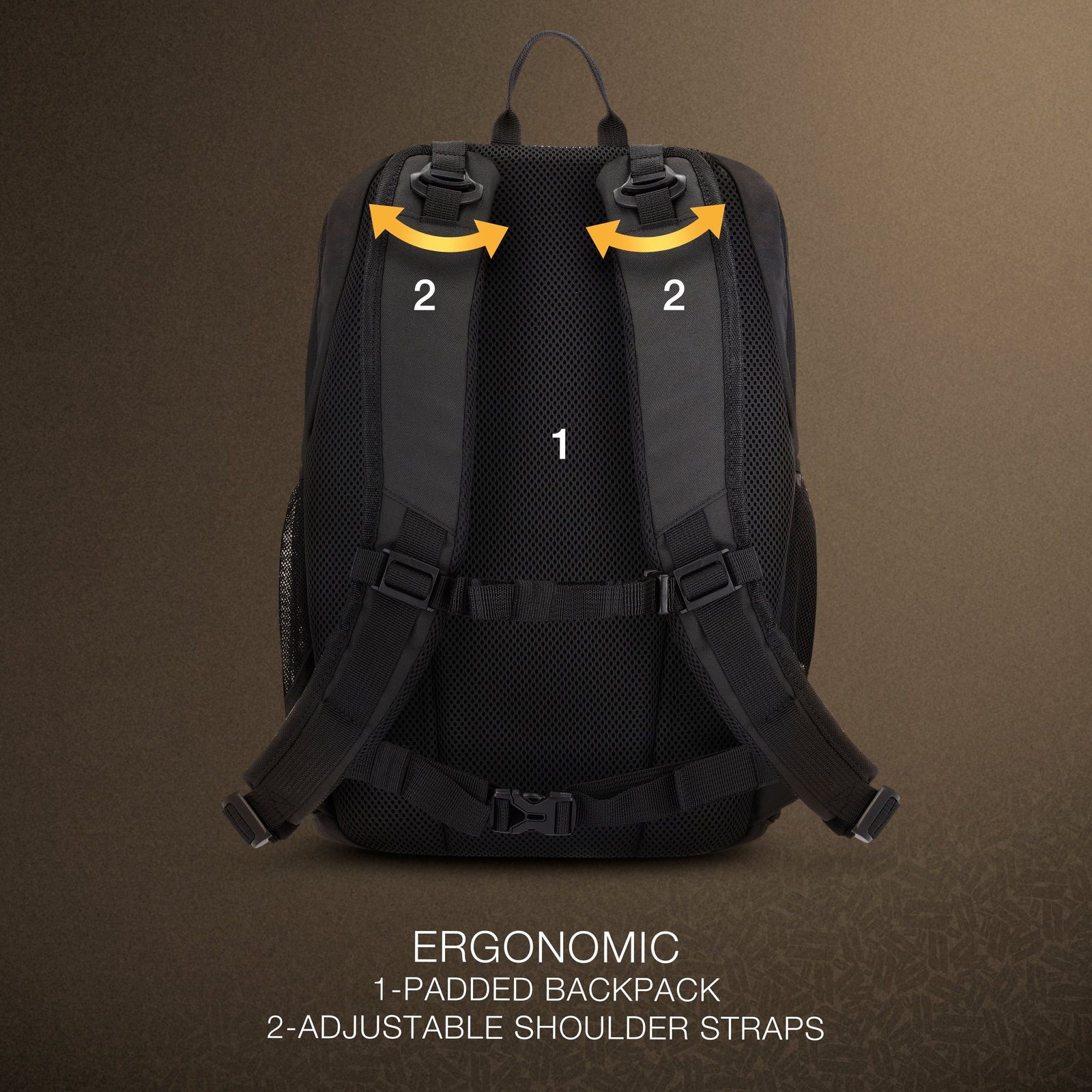 Sac à Dos Moto SHAD SL86 — Sac à Dos 20L Moto - LE PRATIQUE DU MOTARD