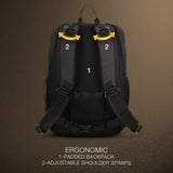 Sac à Dos Moto SHAD SL86 — Sac à Dos 20L Moto - LE PRATIQUE DU MOTARD