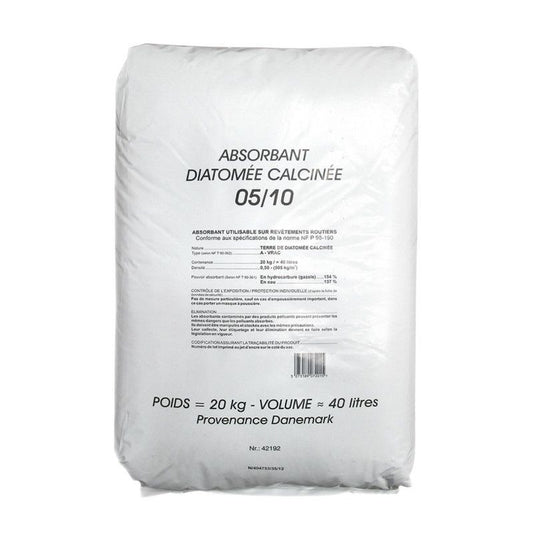 MINERVA OIL, CHEMICAL, WATER ABSORBENT (20 kg GRANULES)