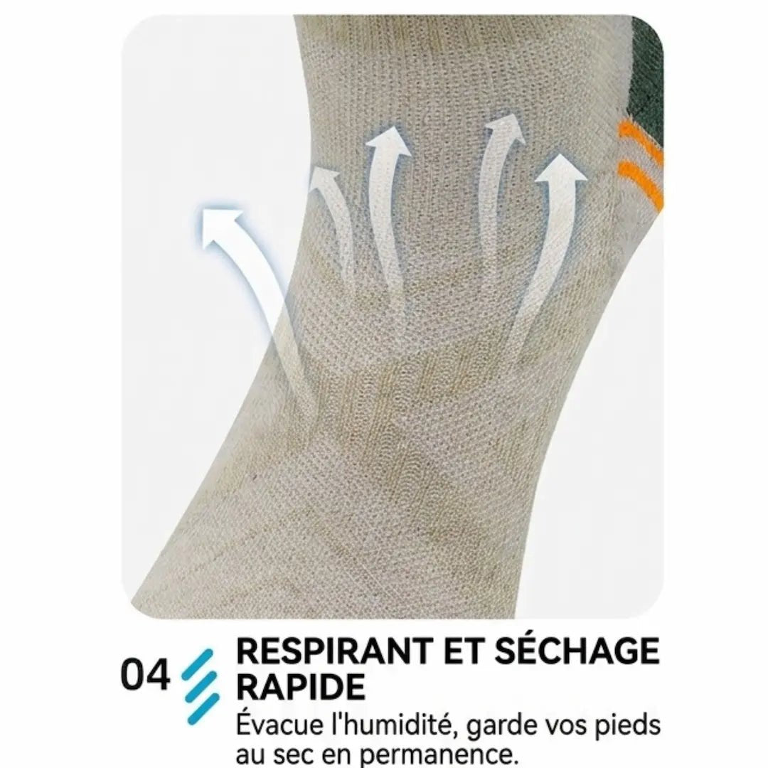 Pack de 3 Chaussettes Moto — Laine Technique, Amorties & Respirantes - LE PRATIQUE DU MOTARD