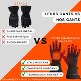 Gants Chauffants Hiver Vulcan™ - LE PRATIQUE DU MOTARD