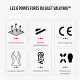 VALKYRIA™ | Gilet Moto Femme Été – Sécurité CE, Confort Respirant & Style Unique - LE PRATIQUE DU MOTARD