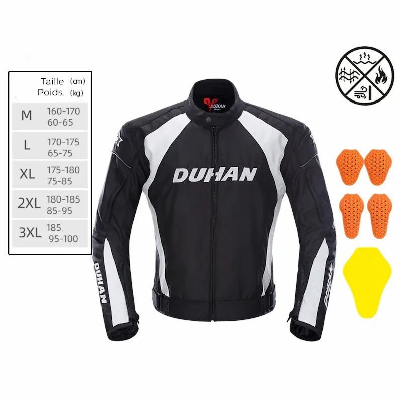 Blouson moto hiver - été toute saison - LE PRATIQUE DU MOTARD