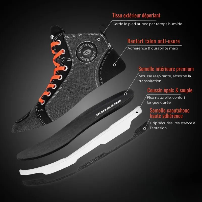IRONRIDE™ Sneakers Moto Urbaines – Renfort Malléole & Zip - LE PRATIQUE DU MOTARD