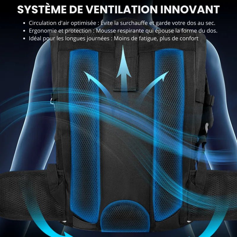 Sac à dos de moto étanche | TAICHI - LE PRATIQUE DU MOTARD
