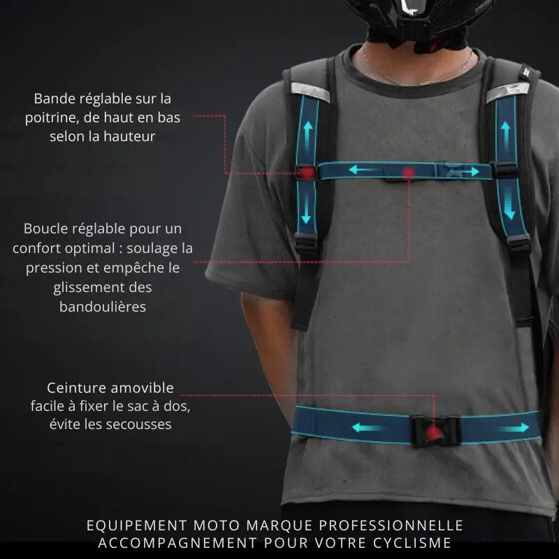 Sac à dos moto étanche 24/28L | MC - 0137 – Ergonomique, Grande Capacité et Sécurité Réfléchissante - LE PRATIQUE DU MOTARD