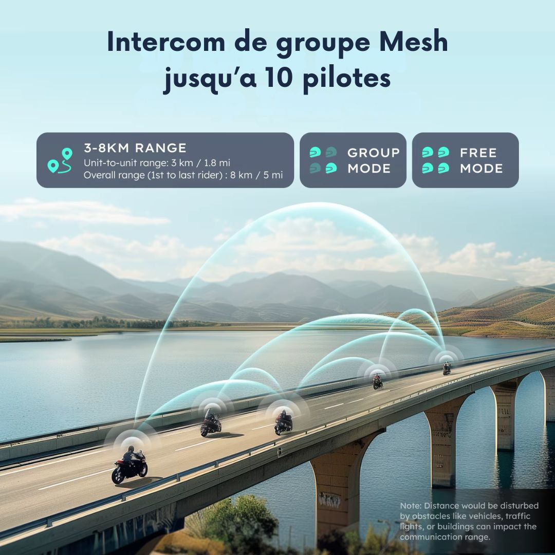 Intercom Moto ASMAX F1 Plus – MESH et Bluetooth 5.3, 10 Pilotes, 15 km, Son HD - LE PRATIQUE DU MOTARD