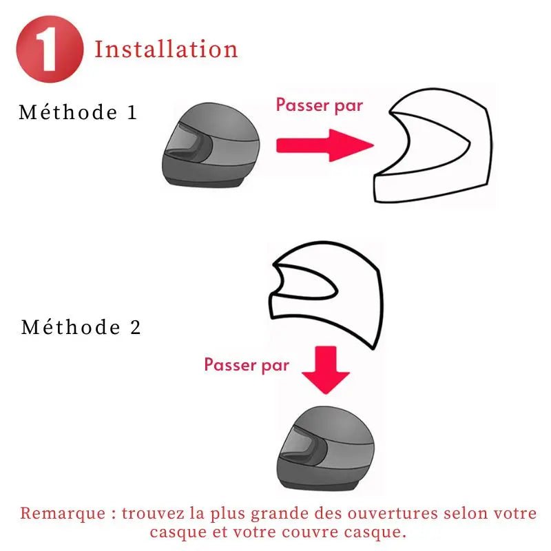 Couvre casque moto - Gobelin - LE PRATIQUE DU MOTARD