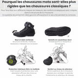Chaussure/bottine Moto Été | RIDE4X™