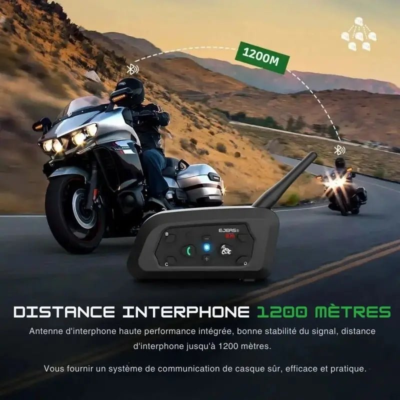 Intercom moto Bluetooth - Duo|Call™ - LE PRATIQUE DU MOTARD