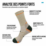 Pack de 3 Chaussettes Moto — Laine Technique, Amorties & Respirantes - LE PRATIQUE DU MOTARD