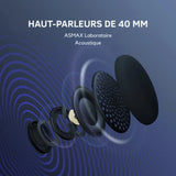 Intercom Moto ASMAX MAXRUNON — Bluetooth 5.3, 2 Utilisateurs, 500 m, 24 h Autonomie, Étanche IPX5