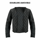 Blouson moto | Kawasaki Ninja - LE PRATIQUE DU MOTARD