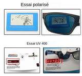 Lunette de soleil moto polarisée Le Pratique du Motard