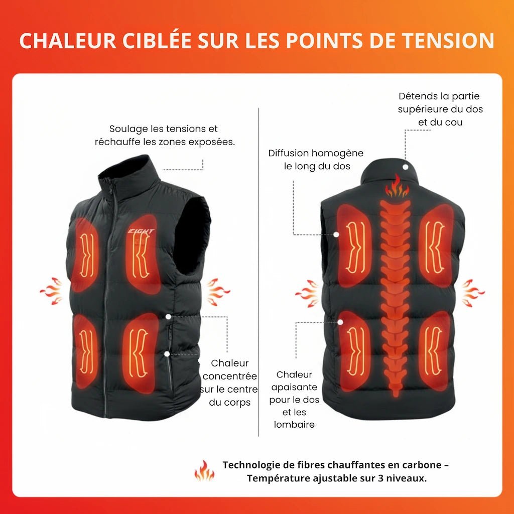 Gilet Chauffant EIGHT MAGMA - 9 Zones Chauffantes - Anti - Froid Professionnel - Moto & Outdoor - LE PRATIQUE DU MOTARD
