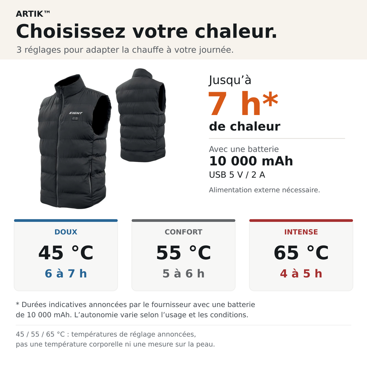 Gilet Chauffant moto ARTIK™ - Confort Extrême — Autonomie