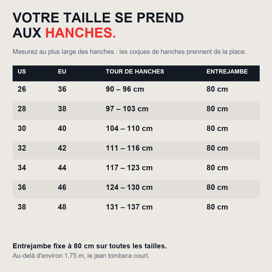Guide des tailles du jean moto femme Asfalt au tour de hanches
